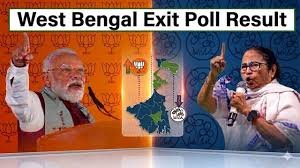ଏକଜିଟ ପୋଲ: ପଶ୍ଚିମବଙ୍ଗରେ ଟିଏମସିକୁ ବିଜେପି କଡ଼ା ଚ୍ୟାଲେଞ୍ଜ ଦେବ