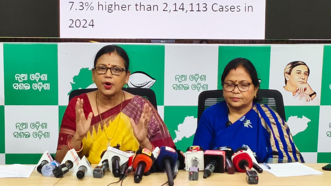 ମହିଳାଙ୍କୁ ନିର୍ଯାତନା ଦେଇ ଉତ୍ସବ ମନାଉଛନ୍ତି ସରକାର: ବିଜେଡି